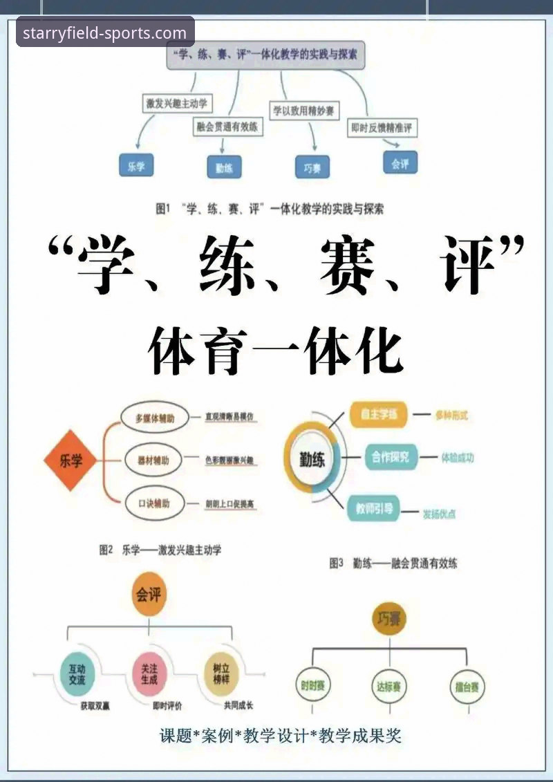 资深用户分享：星空体育平台从入门到精通的实战经验