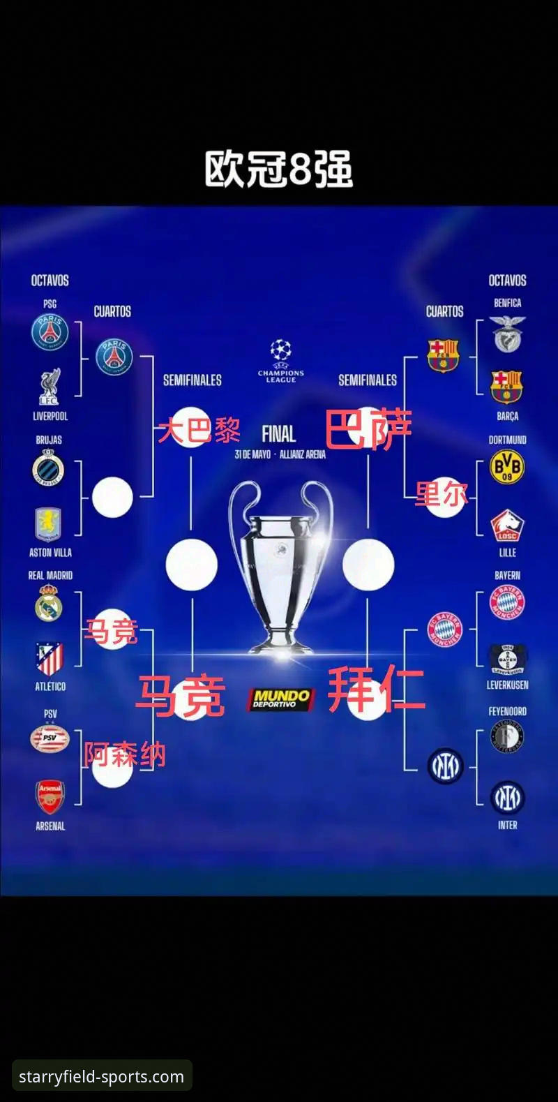 西蒙尼VS亚马尔：欧冠对决前的战术博弈与星空体育平台深度体验对比分析